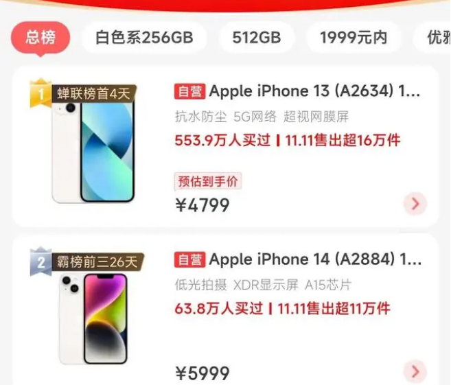 马尾苹果14维修分享iPhone14配置不如同价位的安卓还能大卖 