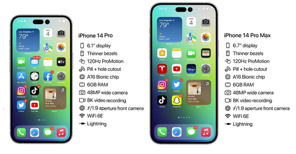 马尾苹果14维修分享iPhone 14具体参数汇总 
