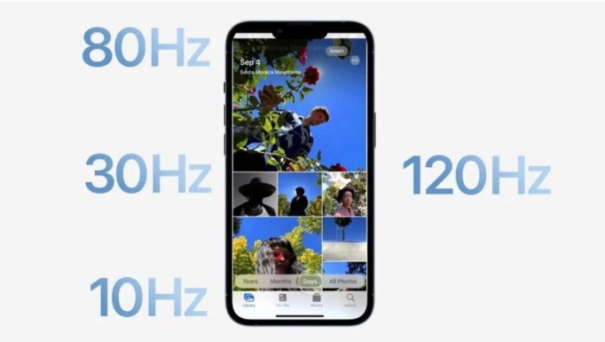 马尾苹果14维修分享iPhone 14有高刷吗 