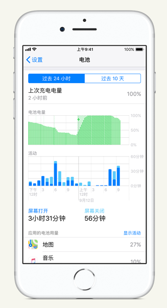 马尾苹果手机维修分享iPhone 在夜间待机时耗电异常怎么办 