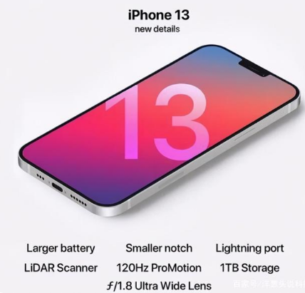 马尾苹果手机维修分享iPhone 13起售价多少钱 
