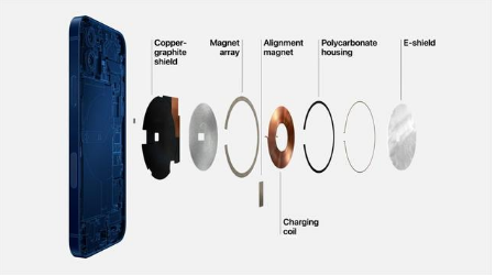 马尾苹果手机维修分享iPhone 12真的会威胁身体健康吗 